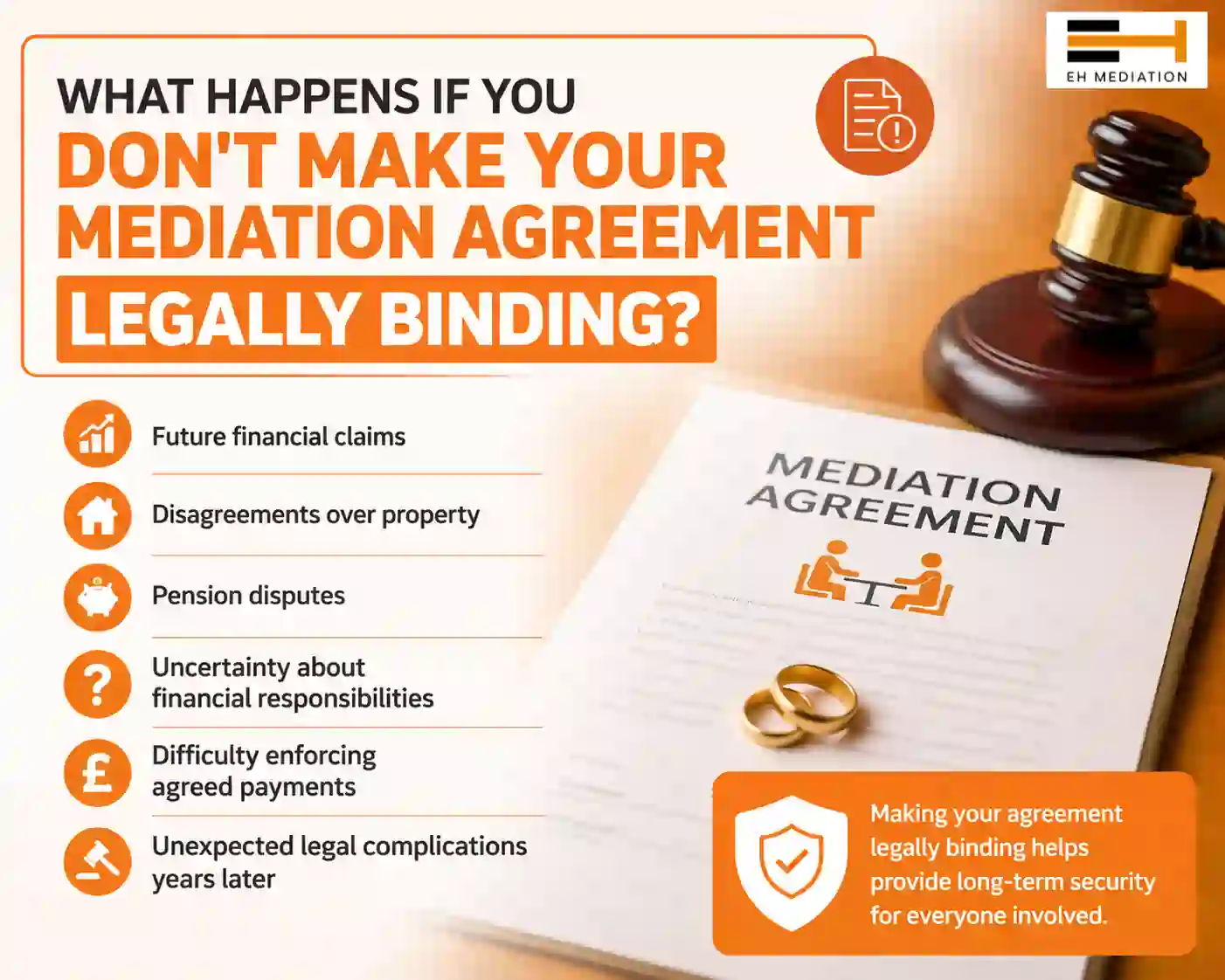 What Happens If You Don't Make Your Mediation Agreement Legally Binding Ealing?