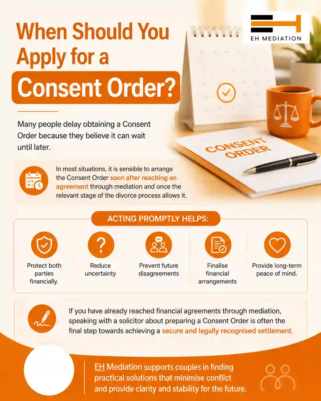 When Should You Apply for a Consent Order Ealing?
